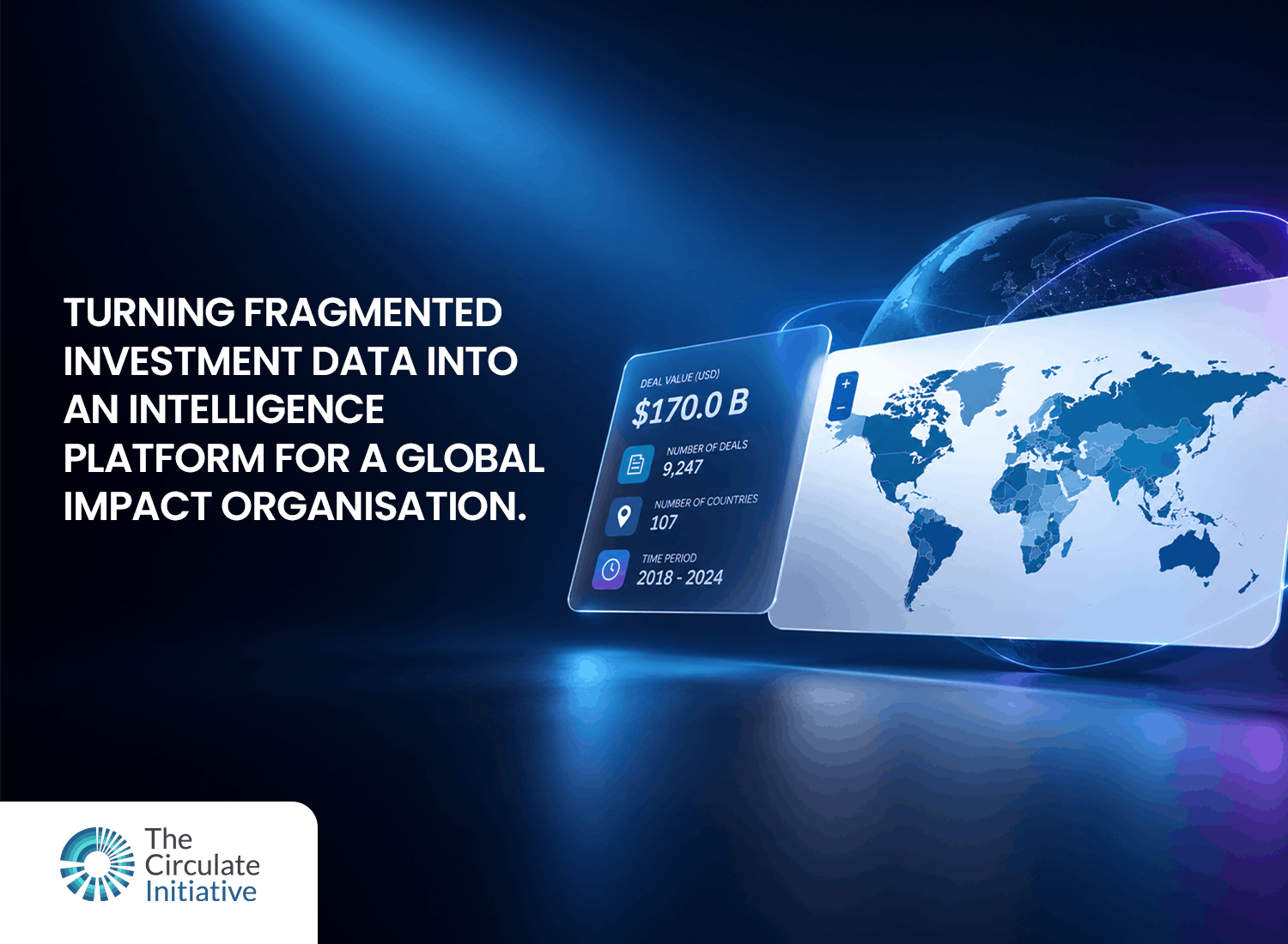 Sampath Bank brand intelligence dashboard
